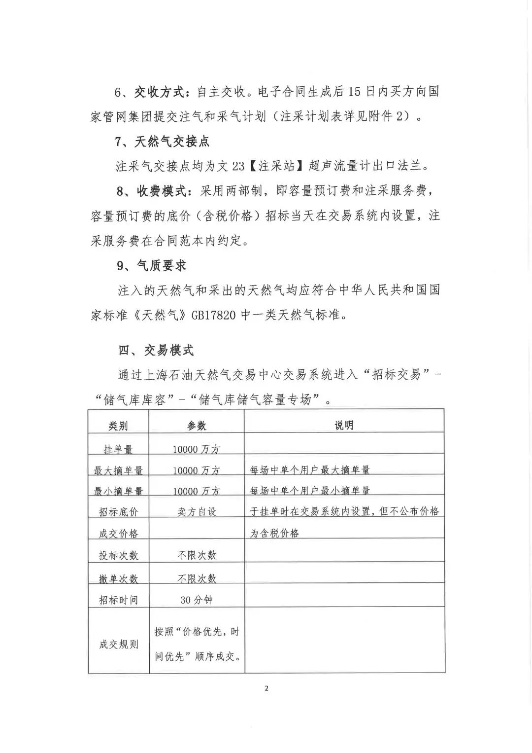 国家管网联合上海交易中心开展文23储气库容量招标交易