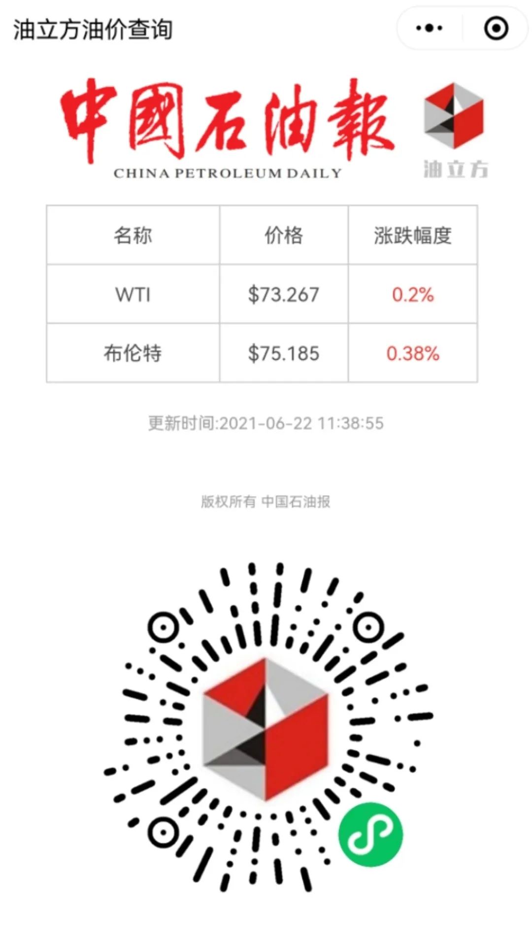 刚刚，国际油价突破75美元！