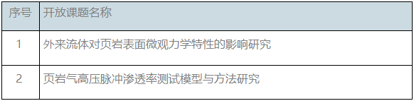 最高100万！中国石油勘探开发研究院开放课题公布！