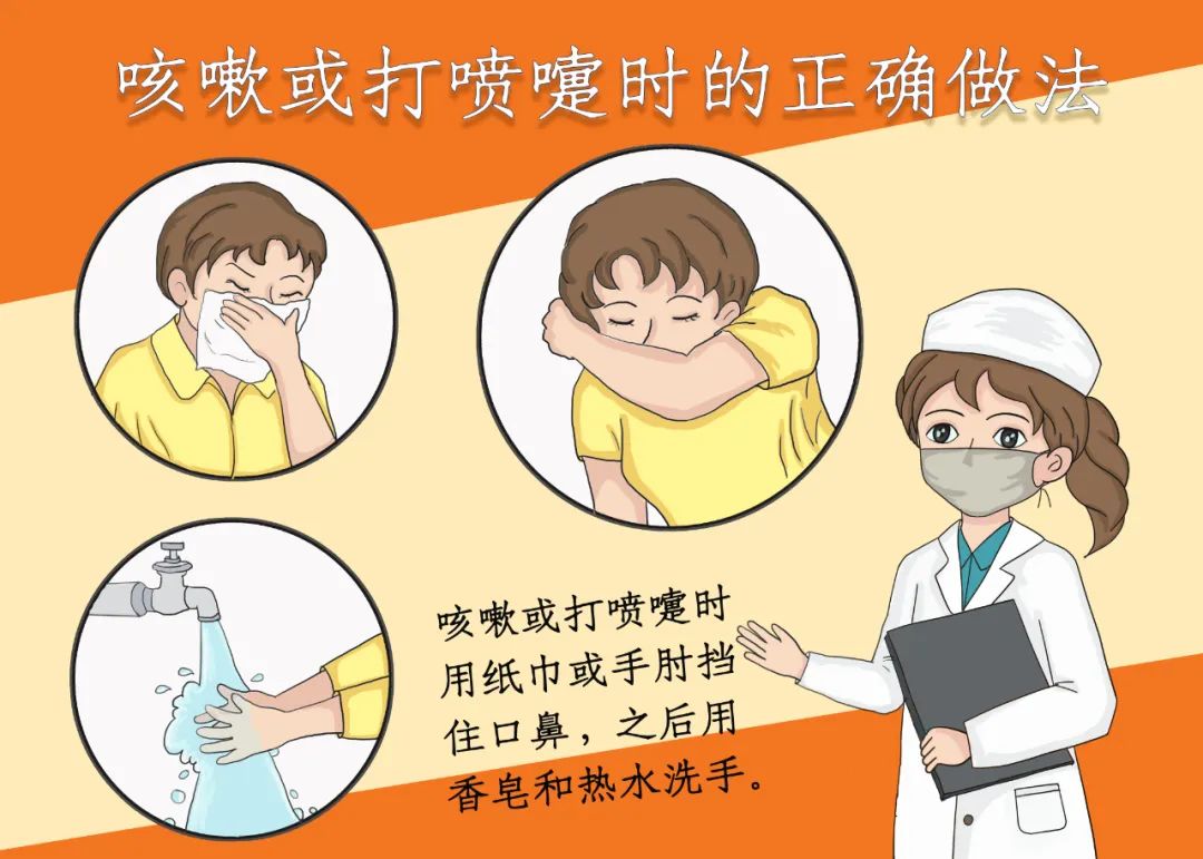 这些要点，大家一起再复习！