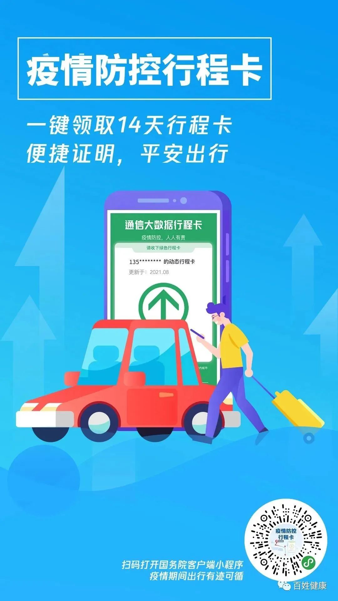 这些要点，大家一起再复习！