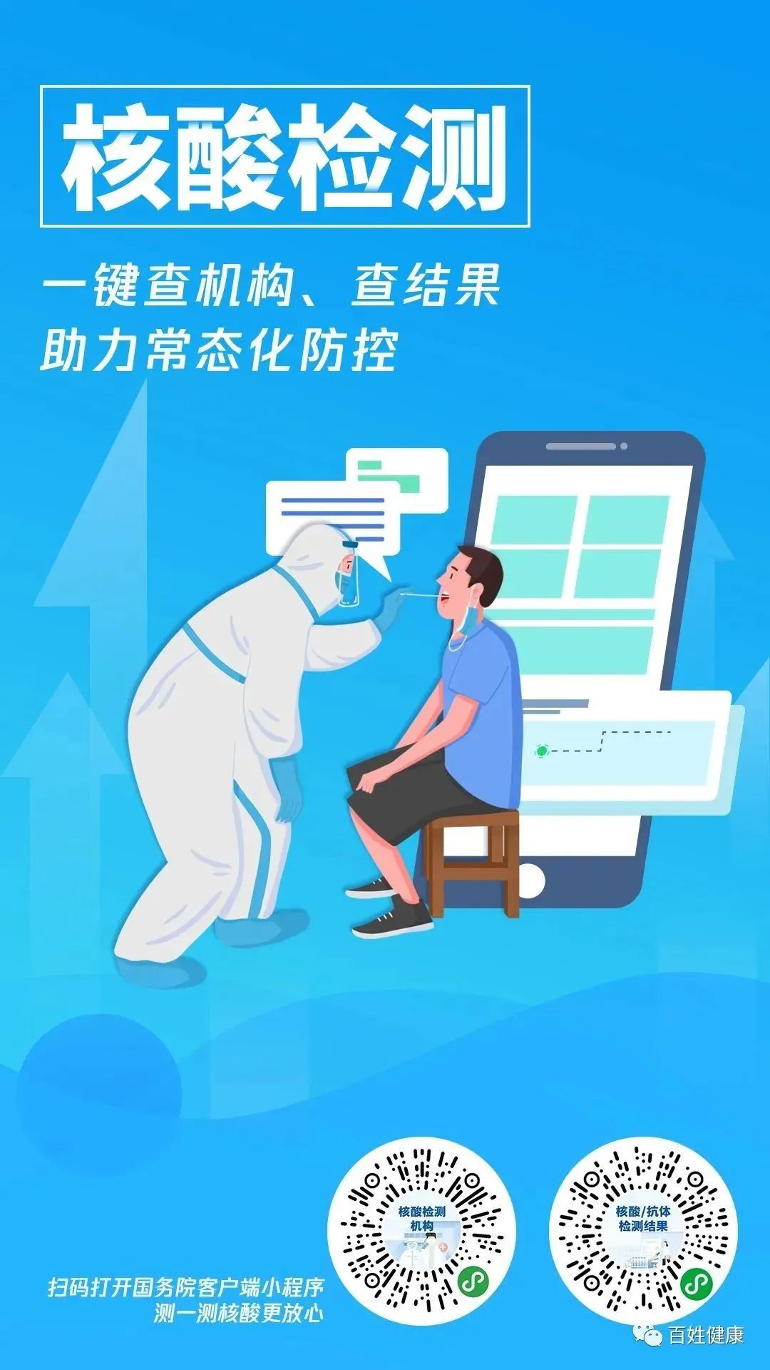 这些要点，大家一起再复习！