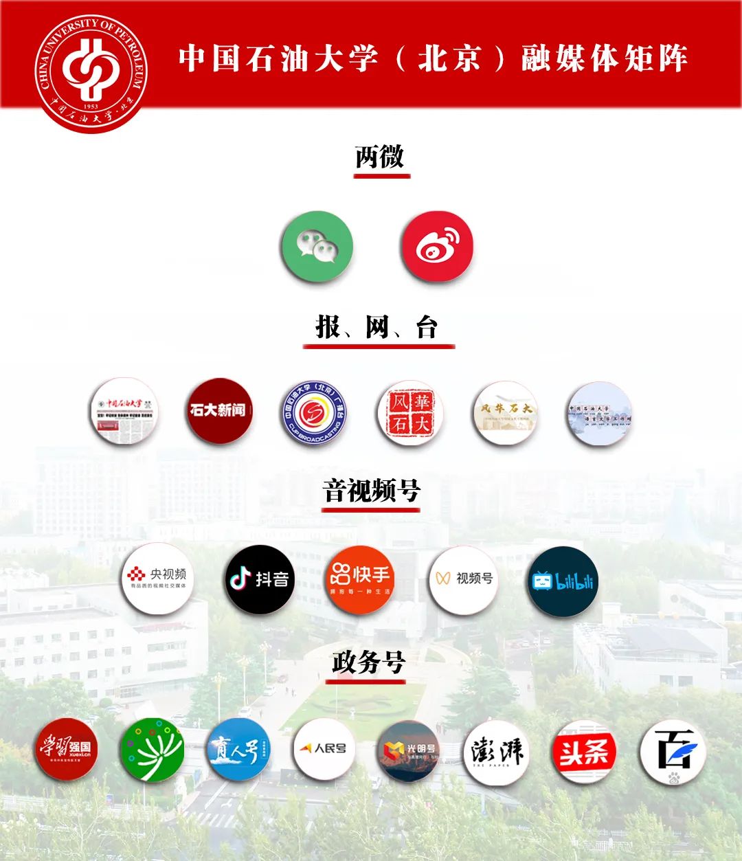 中石大联合德国莱布尼兹催化研究所等科研机构在丙烷脱氢非贵金属基催化剂研究方面取得重要进展