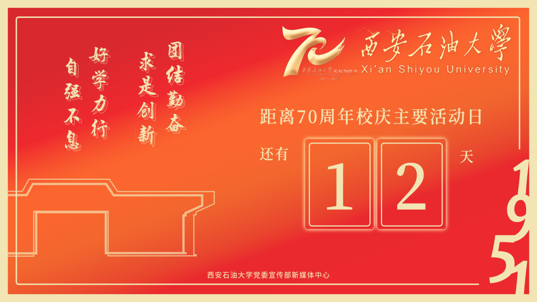 这些要点，大家一起再复习！