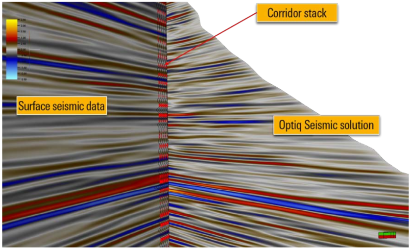 Optiq Seismic光纤井眼地震--增效99%，减碳90%