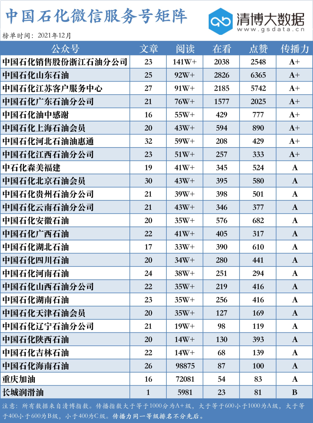 2021年度榜单来了！优秀微电影今晚播出，约起！