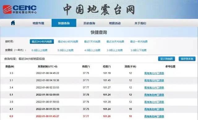 青海门源6.9级地震，中国石化全力以赴保供应！