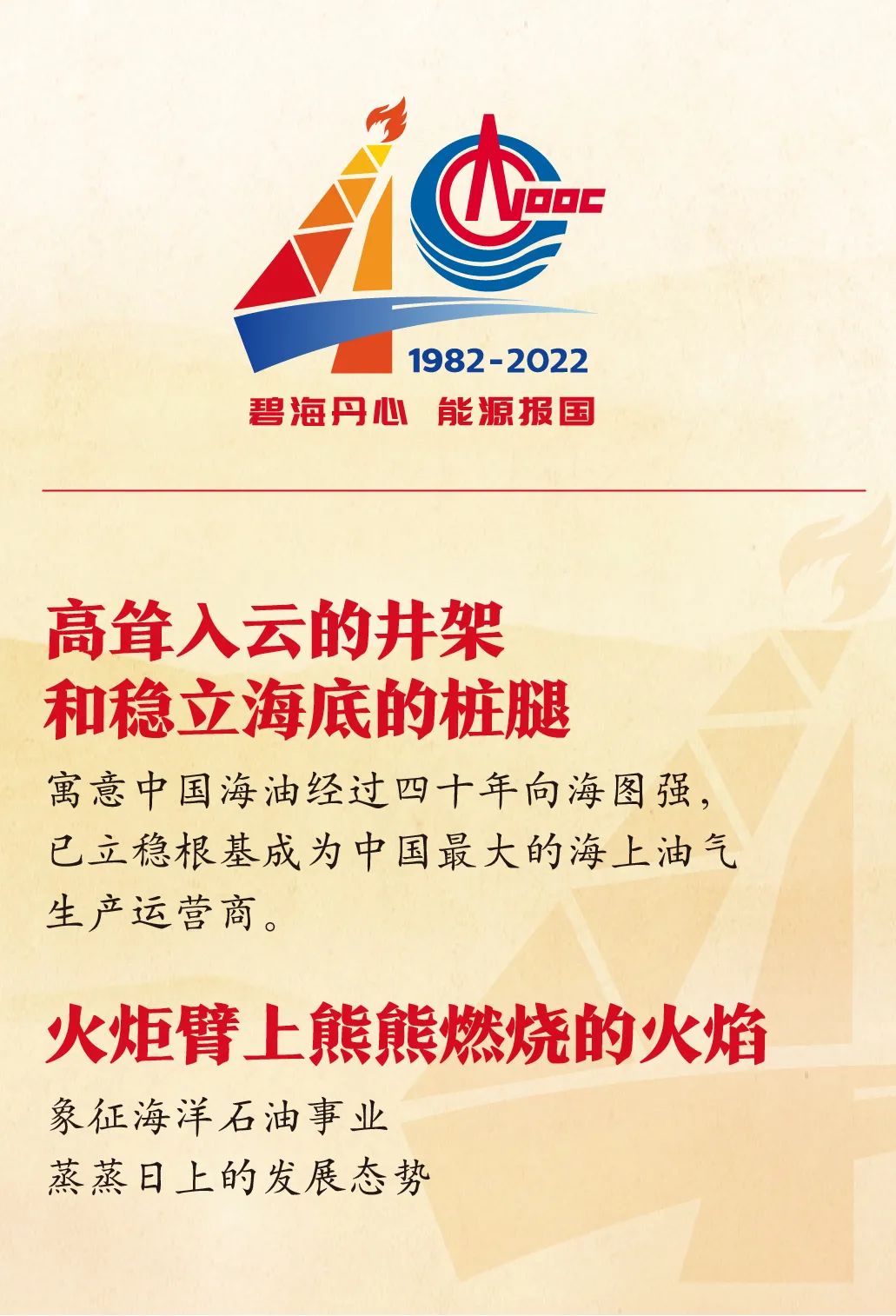 庆祝中国海油成立40周年活动标识正式发布