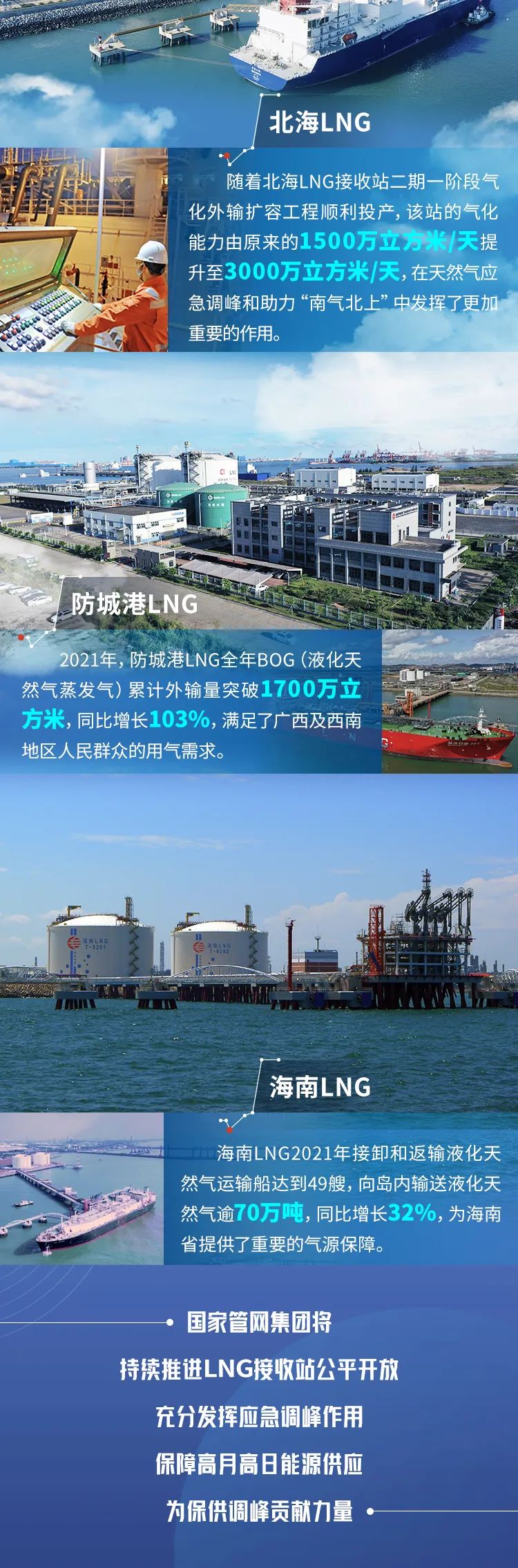 七星连珠|海上通道保障高月高日能源供应