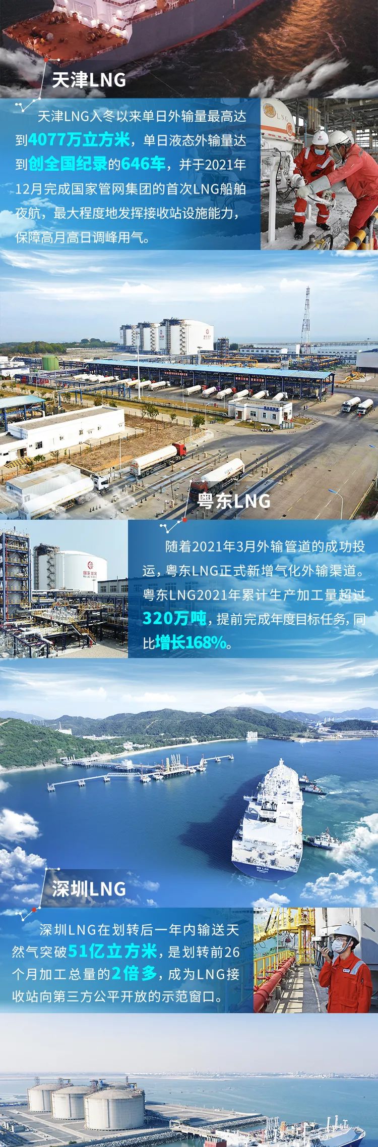 七星连珠|海上通道保障高月高日能源供应