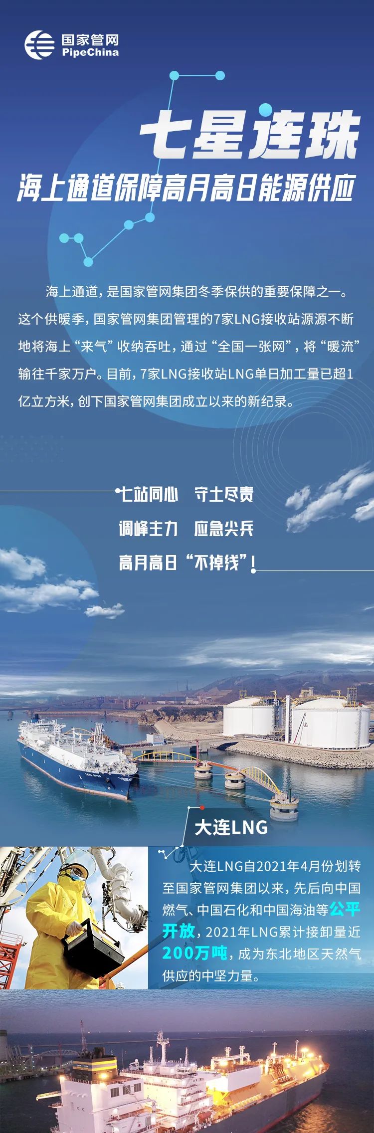 七星连珠|海上通道保障高月高日能源供应