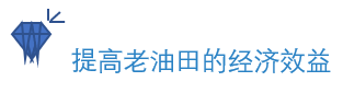 水下增压系统 — 增强油井流动，提高可采储量