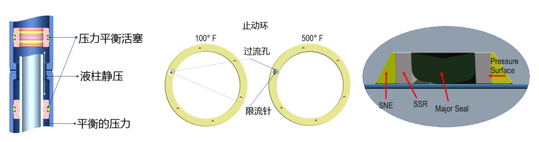 小斯超级震击器，“砰砰”贺新年