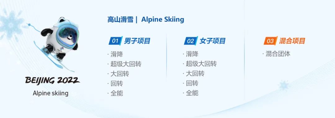 一文看懂北京冬奥项目！总有一款适合你！