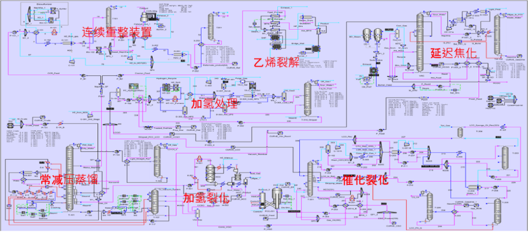 春节回忆特辑：斯伦贝谢软件家族的前世今生