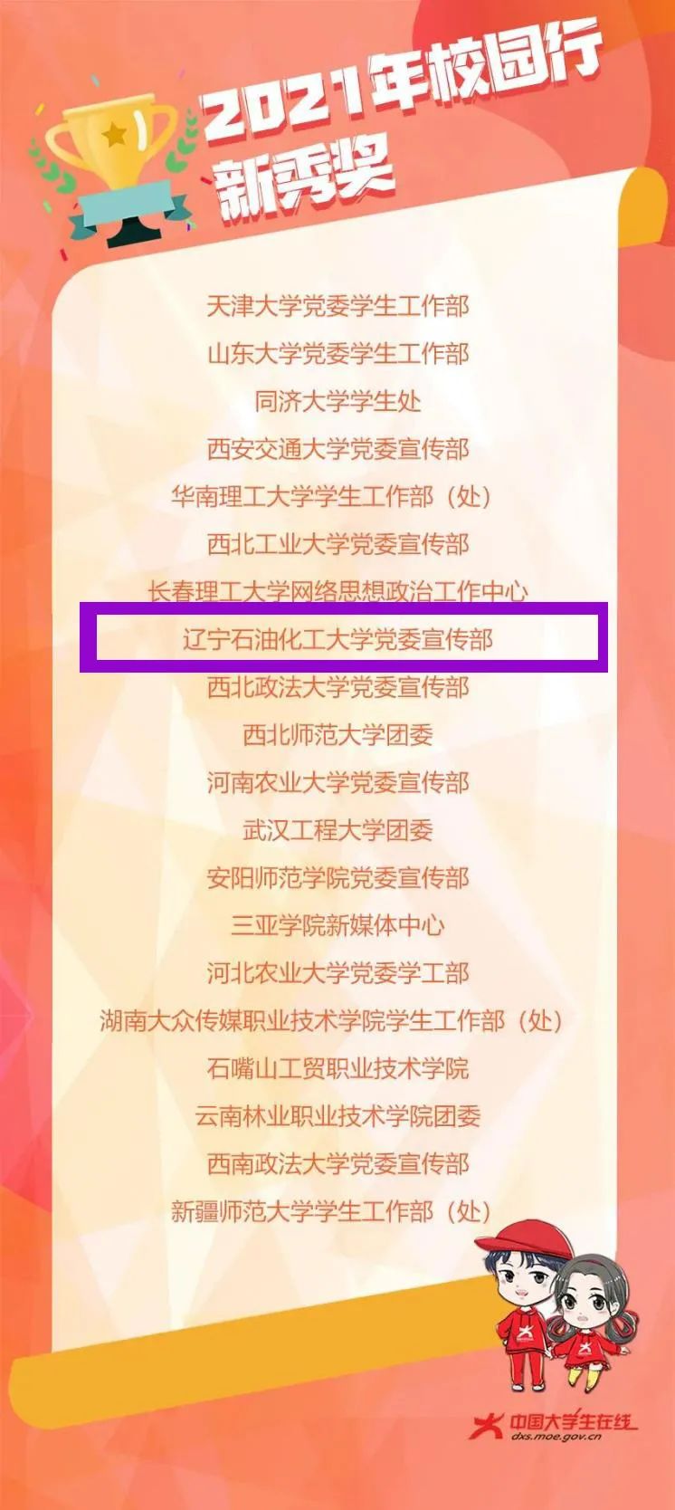 我校获教育部“中国大学生在线”新媒体年度表彰并收到感谢信