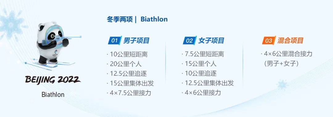 一文看懂北京冬奥项目！总有一款适合你！