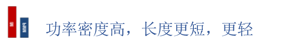 PMM永磁电机 - 节能减排之利器、电潜泵的新未来