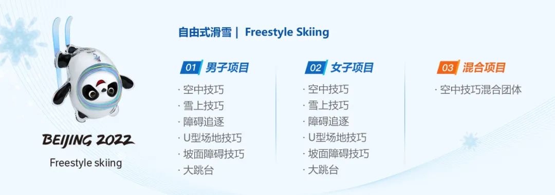一文看懂北京冬奥项目！总有一款适合你！