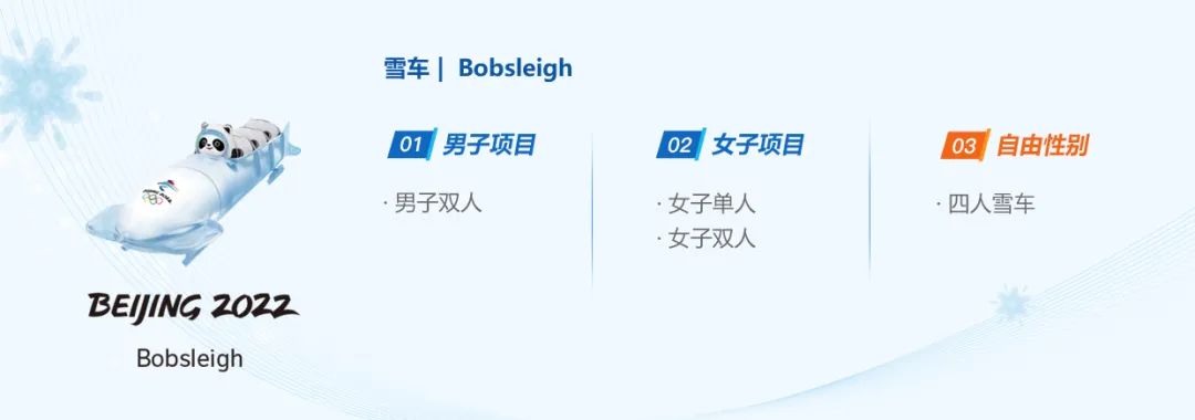 一文看懂北京冬奥项目！总有一款适合你！