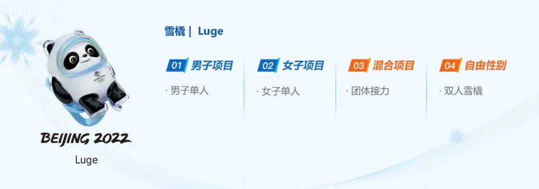 一文看懂北京冬奥项目！总有一款适合你！