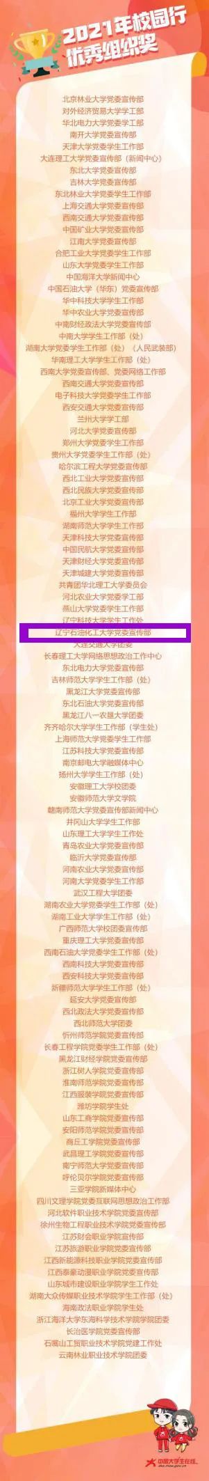 我校获教育部“中国大学生在线”新媒体年度表彰并收到感谢信