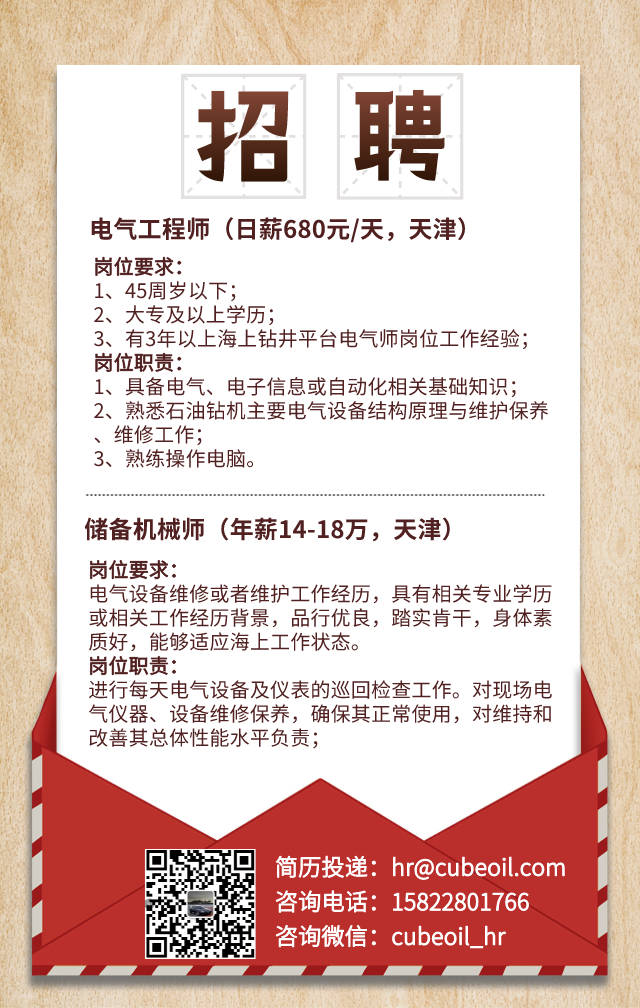 重磅！中海油“深海一号”大气田累计产气超10亿立方米！