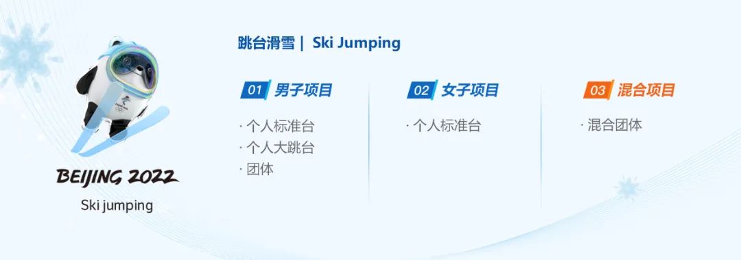 一文看懂北京冬奥项目！总有一款适合你！