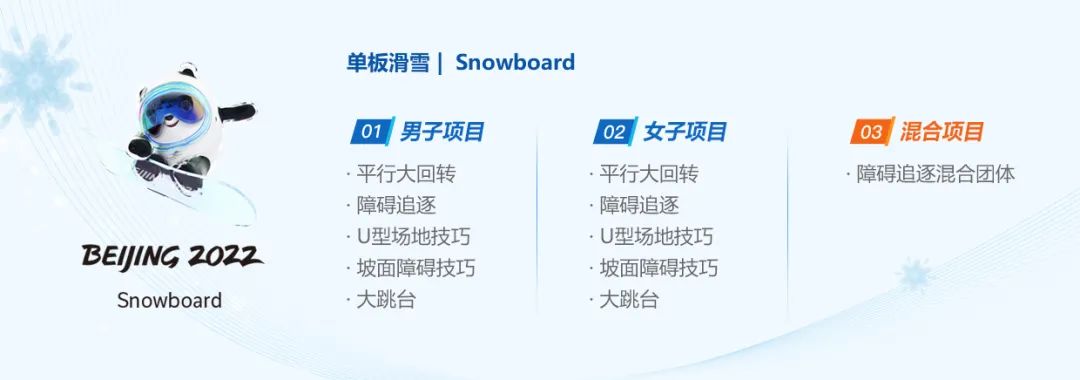 一文看懂北京冬奥项目！总有一款适合你！