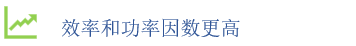 PMM永磁电机 - 节能减排之利器、电潜泵的新未来