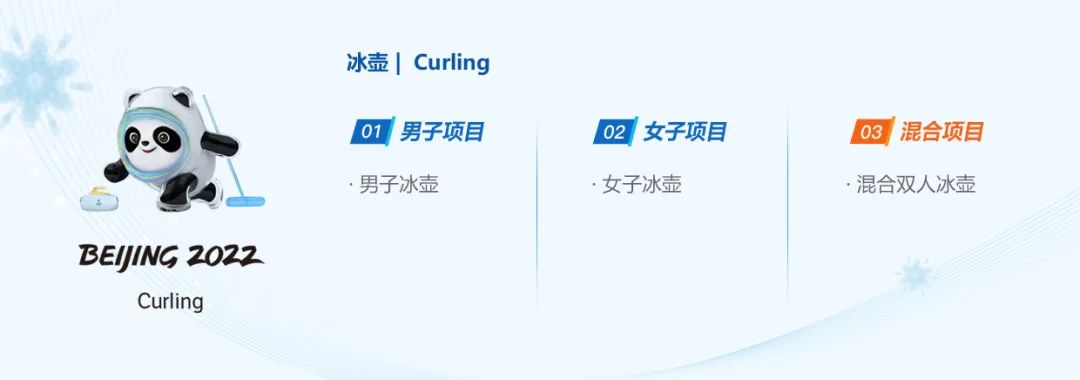 一文看懂北京冬奥项目！总有一款适合你！