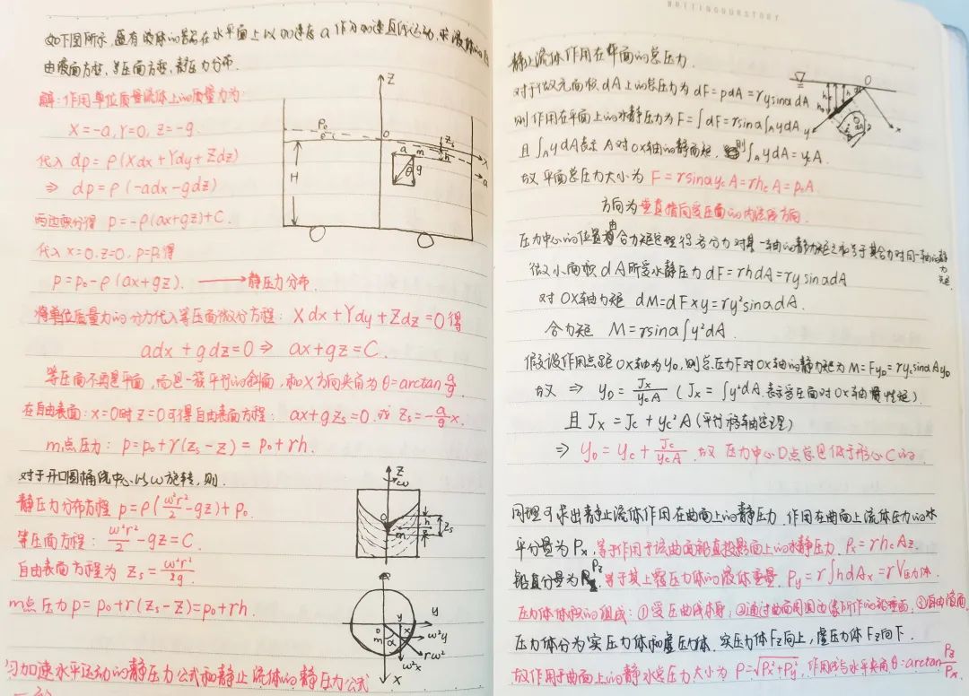 真的，你离学霸就差这么一点点了！