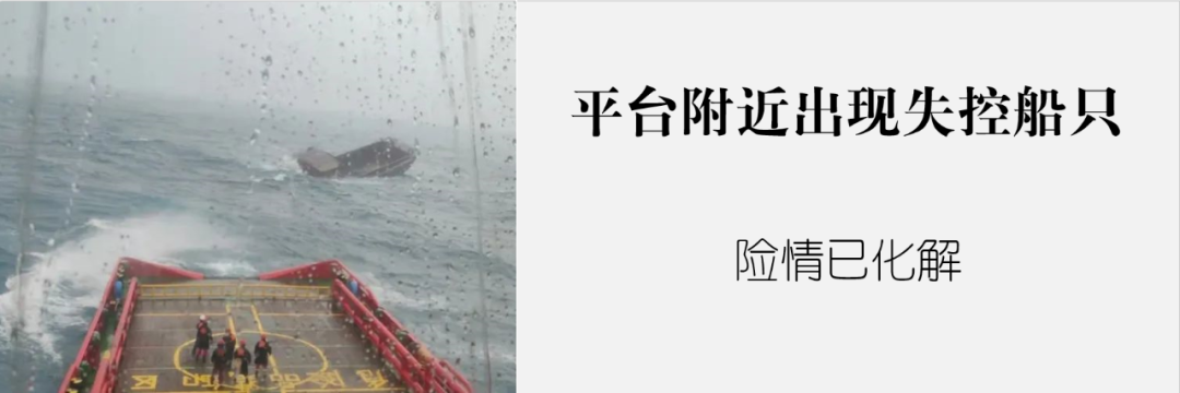 资讯丨白云气田群智能配产应用上线