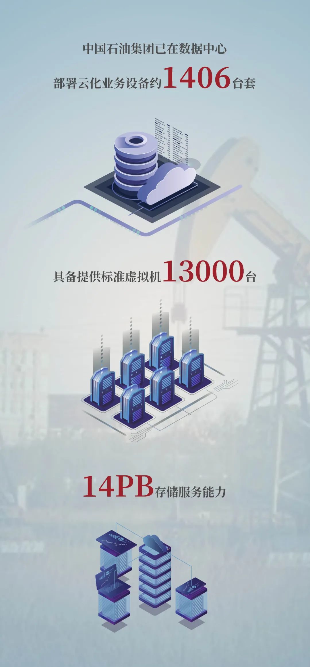 节能40%！能化领域全国唯一