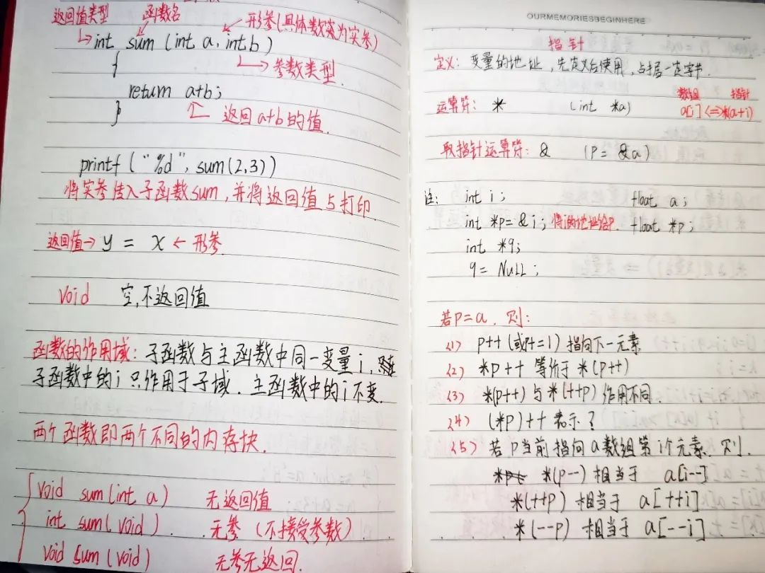 真的，你离学霸就差这么一点点了！