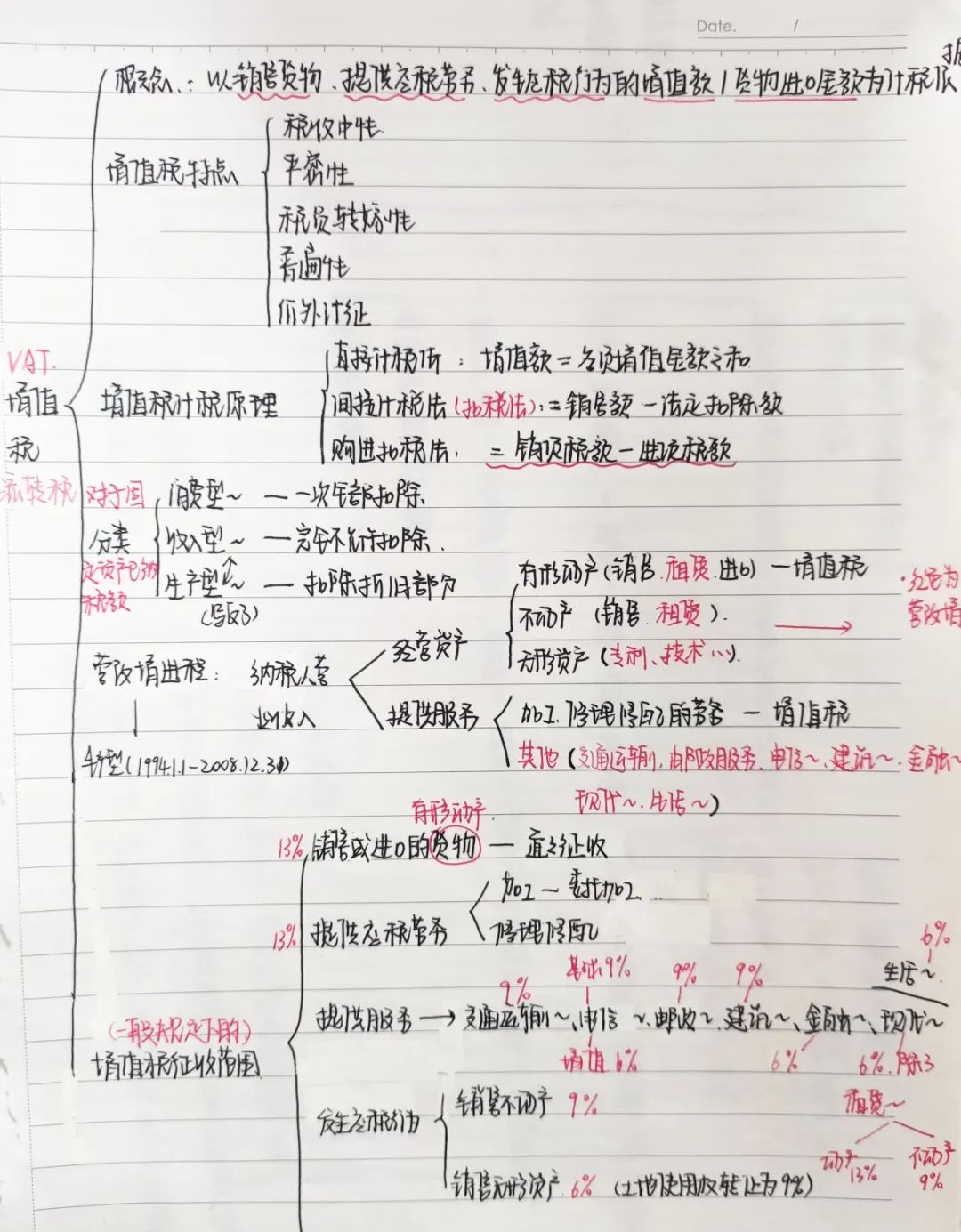 真的，你离学霸就差这么一点点了！