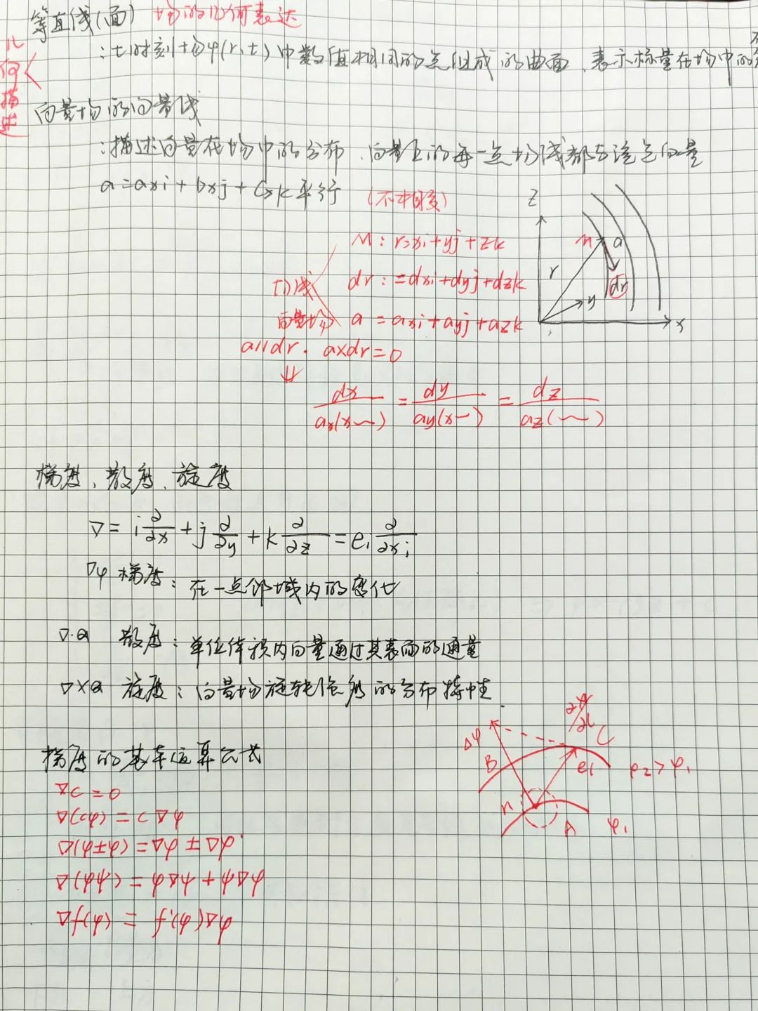 真的，你离学霸就差这么一点点了！
