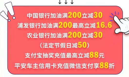 加油有优惠活动，建议收藏！