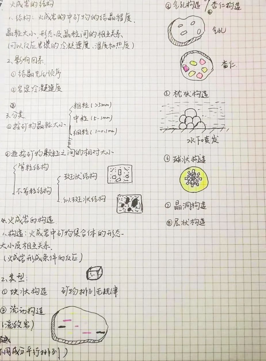 真的，你离学霸就差这么一点点了！