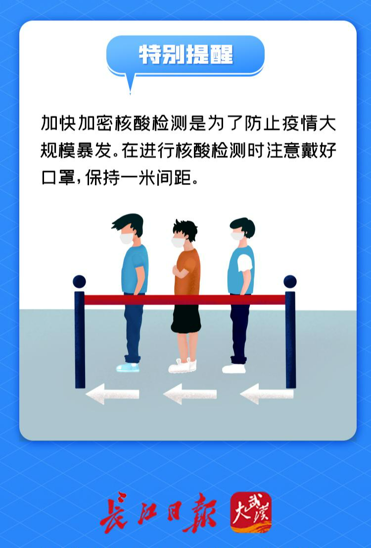 为何要做多轮检测？一起来了解~