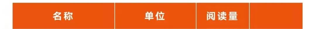 被点赞！这些春天里的故事很海油