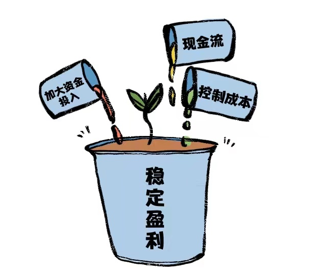 重磅！暴涨44%！中国海油今日上市！市值6400亿+！