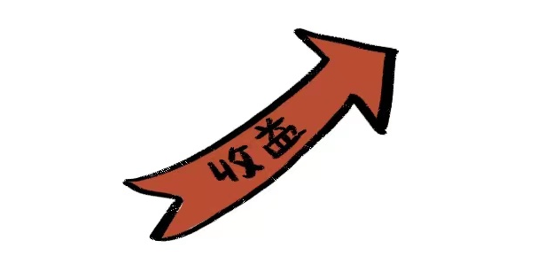 重磅！暴涨44%！中国海油今日上市！市值6400亿+！