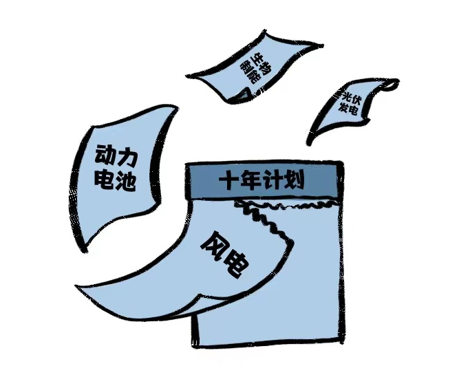 重磅！暴涨44%！中国海油今日上市！市值6400亿+！