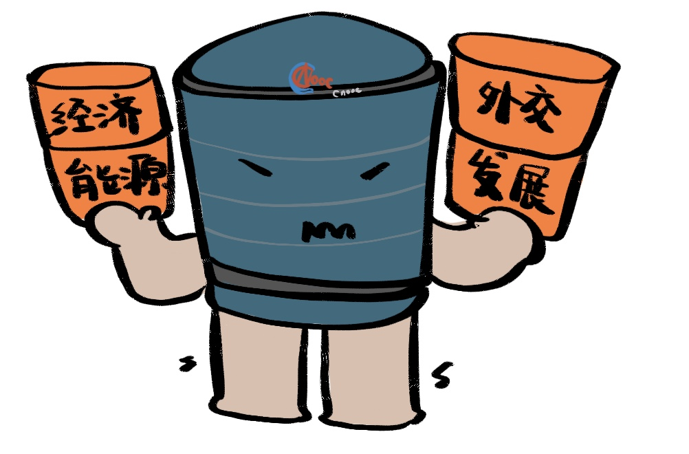 重磅！暴涨44%！中国海油今日上市！市值6400亿+！