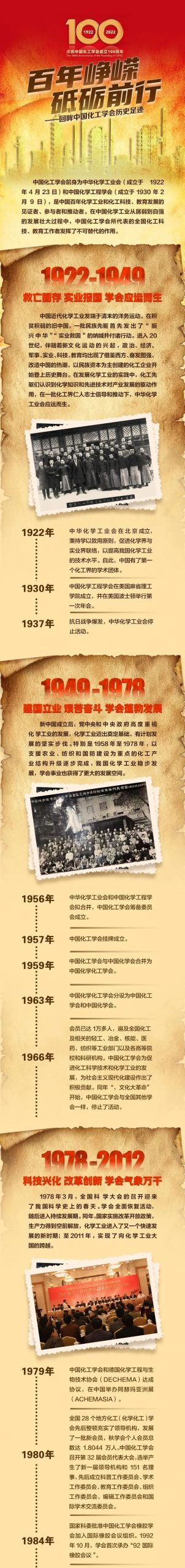 超60万人收看直播，这场中国化工学会的百年盛会你不能错过！