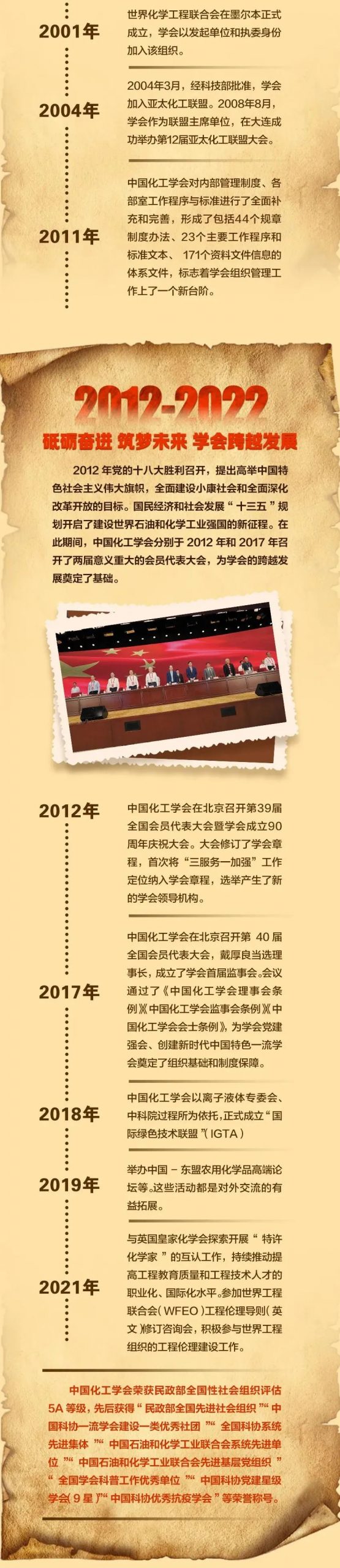 超60万人收看直播，这场中国化工学会的百年盛会你不能错过！