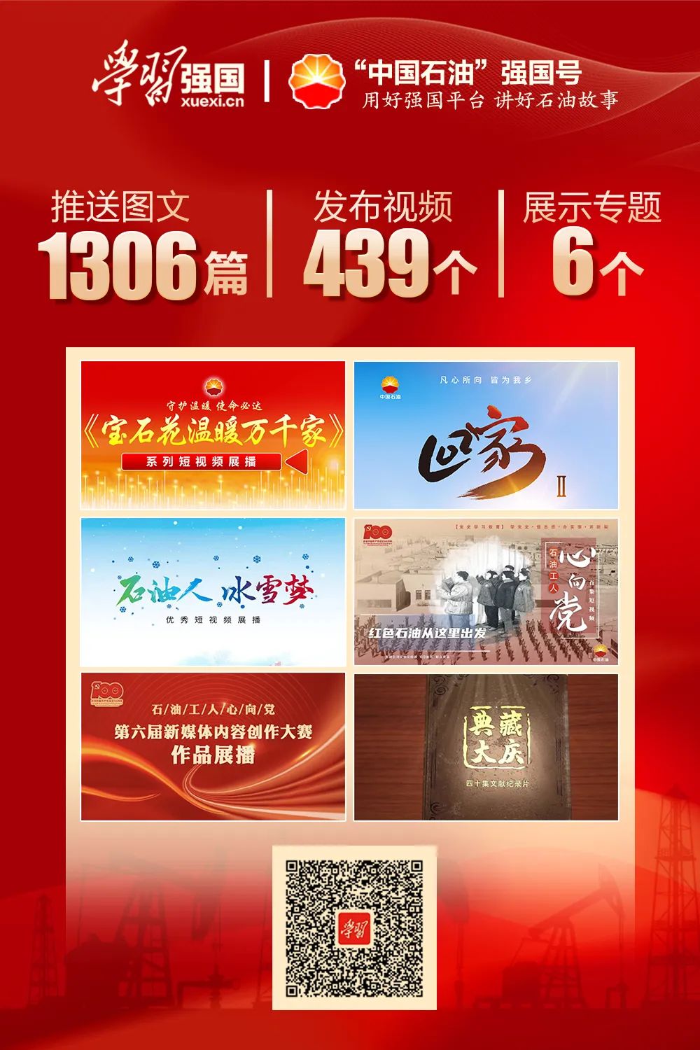 “中国石油”学习强国号上线一年，收获满满！