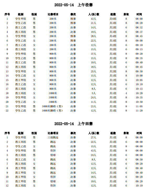明天，操场见！