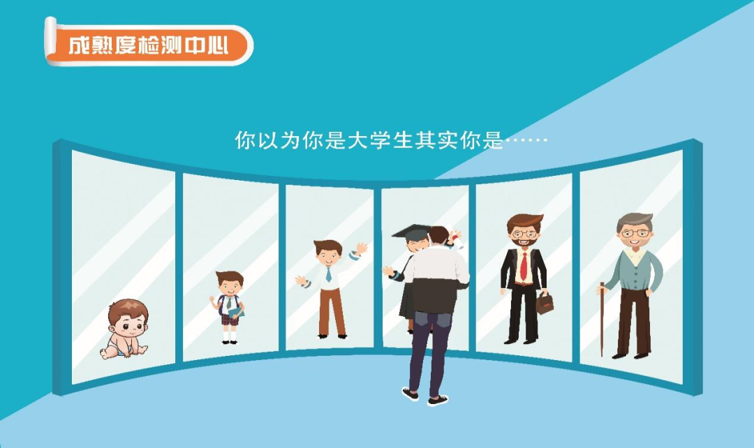 13道关卡！来这里认识自己，探索未来！